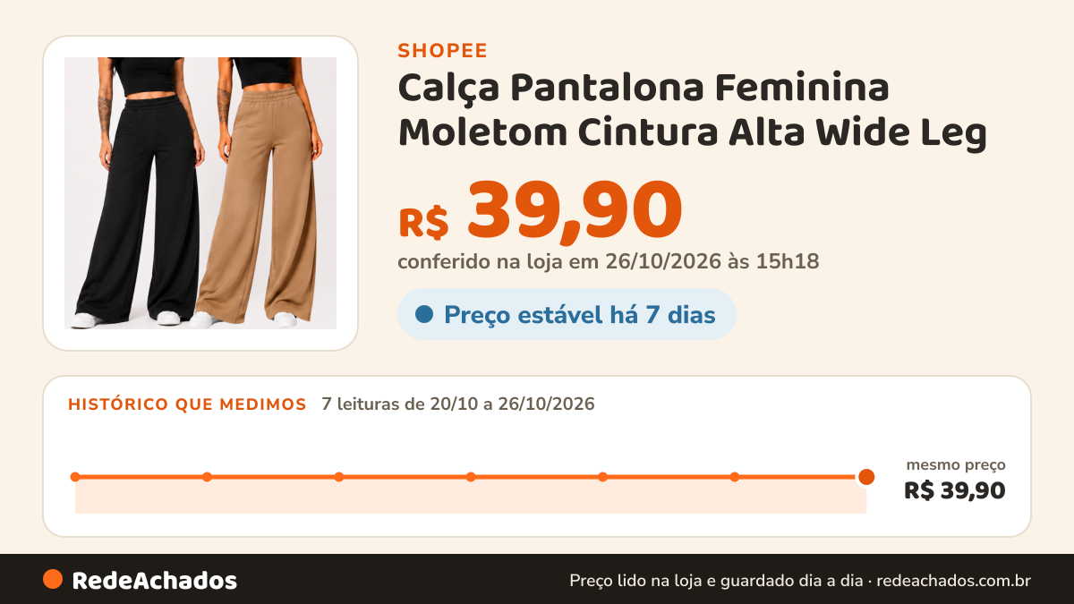 Histórico de preço de Calça Pantalona Feminina Moletom Cintura Alta Wide Leg na Shopee: 7 leituras de 20/10/2026 a 26/10/2026, mesmo preço, R$ 39,90, em todas; R$ 39,90 conferido em 26/10/2026 às 15h18