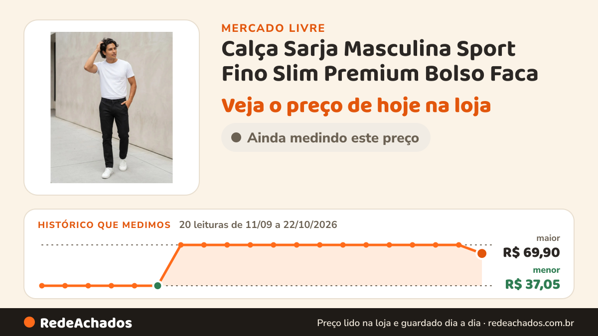 Histórico de preço de Calça Sarja Masculina Sport Fino Slim Premium Bolso Faca no Mercado Livre: 20 leituras de 11/09/2026 a 22/10/2026, menor R$ 37,05, maior R$ 69,90
