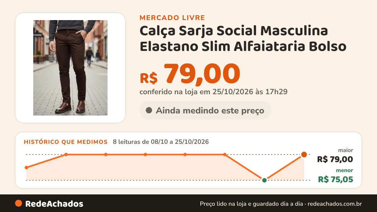 Histórico de preço de Calça Sarja Social Masculina Elastano Slim Alfaiataria Bolso no Mercado Livre: 8 leituras de 08/10/2026 a 25/10/2026, menor R$ 75,05, maior R$ 79,00; R$ 79,00 conferido em 25/10/2026 às 17h29