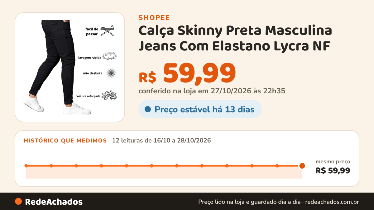 Histórico de preço de Calça Skinny Preta Masculina Jeans Com Elastano Lycra NF na Shopee: 11 leituras de 16/10/2026 a 27/10/2026, mesmo preço, R$ 59,99, em todas; R$ 59,99 conferido em 26/10/2026 às 21h23