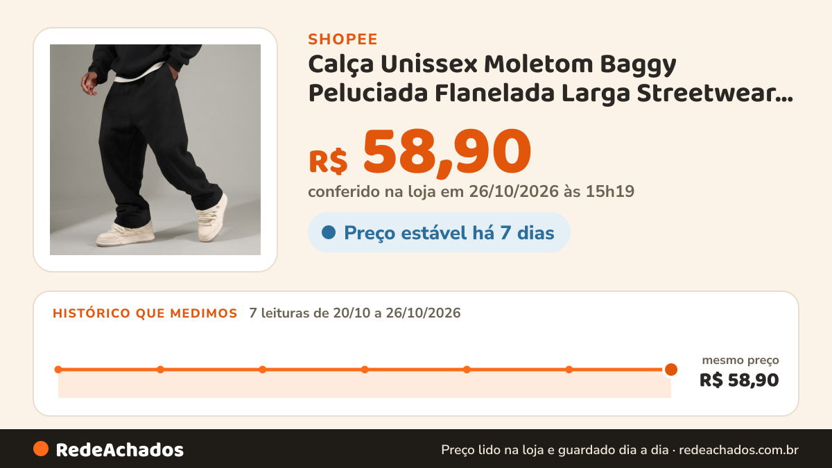 Histórico de preço de Calça Unissex Moletom Baggy Peluciada Flanelada Larga Streetwear Versátil HipHop… na Shopee: 7 leituras de 20/10/2026 a 26/10/2026, mesmo preço, R$ 58,90, em todas; R$ 58,90 conferido em 26/10/2026 às 15h19