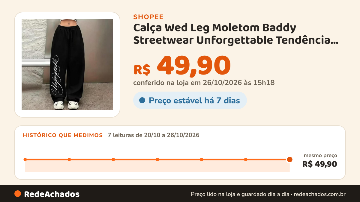 Histórico de preço de Calça Wed Leg Moletom Baddy Streetwear Unforgettable Tendência Confortável Algodão Premium… na Shopee: 7 leituras de 20/10/2026 a 26/10/2026, mesmo preço, R$ 49,90, em todas; R$ 49,90 conferido em 26/10/2026 às 15h18