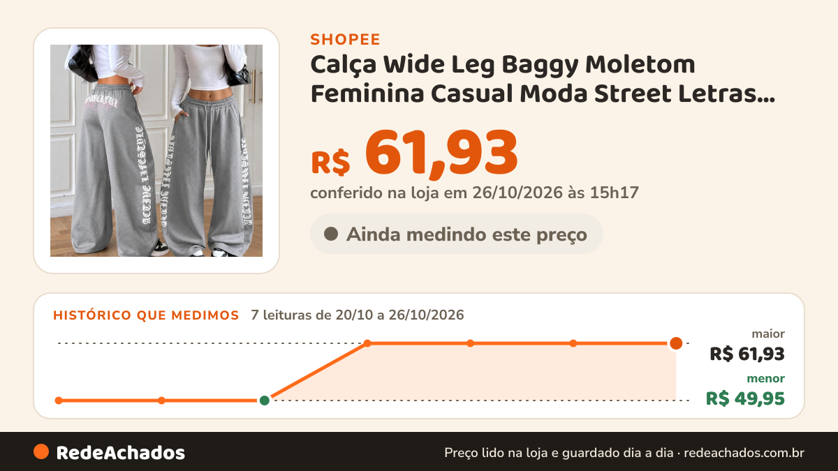 Histórico de preço de Calça Wide Leg Baggy Moletom Feminina Casual Moda Street Letras Rapper Hip Hop Barra Larga… na Shopee: 7 leituras de 20/10/2026 a 26/10/2026, menor R$ 49,95, maior R$ 61,93; R$ 61,93 conferido em 26/10/2026 às 15h17