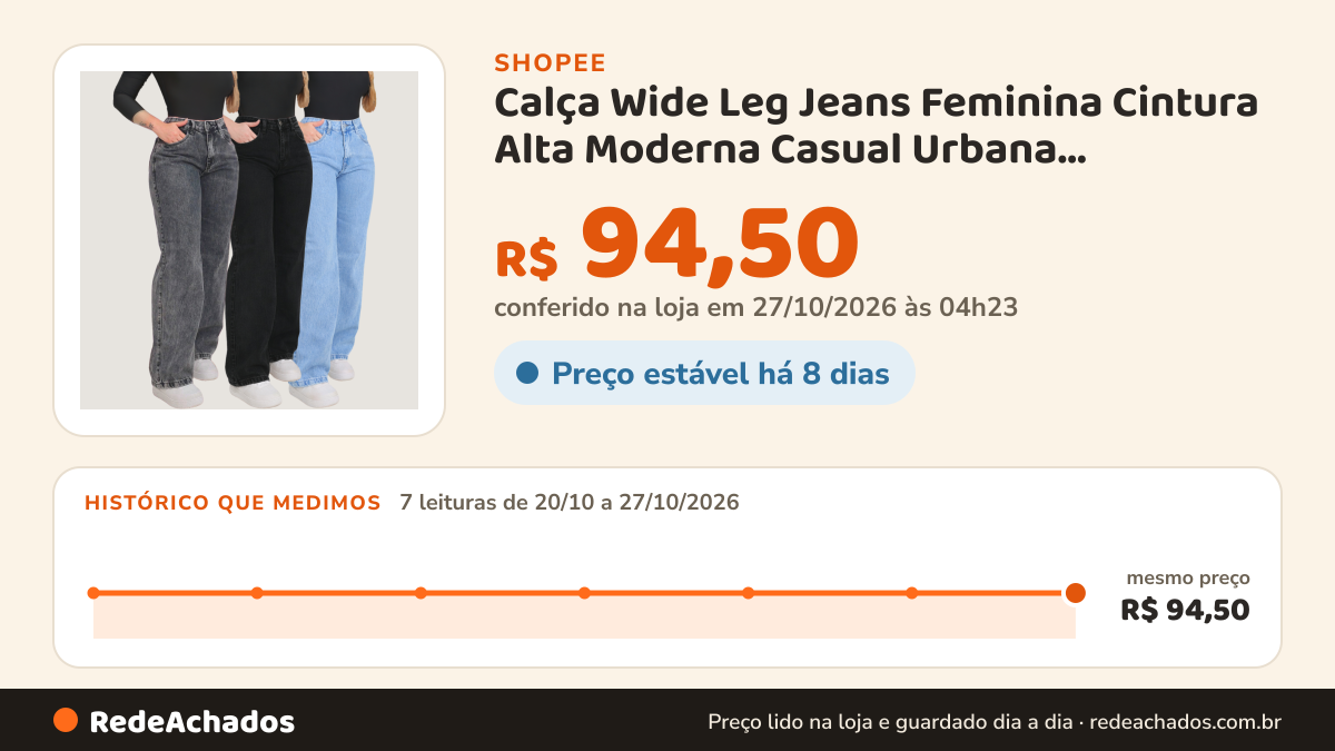 Histórico de preço de Calça Wide Leg Jeans Feminina Cintura Alta Moderna Casual Urbana Streetwear - Opções de… na Shopee: 7 leituras de 20/10/2026 a 27/10/2026, mesmo preço, R$ 94,50, em todas; R$ 94,50 conferido em 27/10/2026 às 04h23