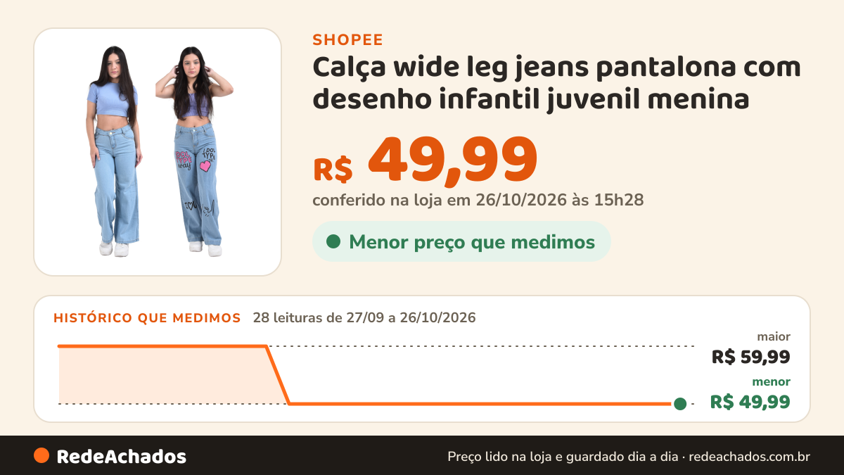 Histórico de preço de Calça wide leg jeans pantalona com desenho infantil juvenil menina na Shopee: 28 leituras de 27/09/2026 a 26/10/2026, menor R$ 49,99, maior R$ 59,99; R$ 49,99 conferido em 26/10/2026 às 15h28