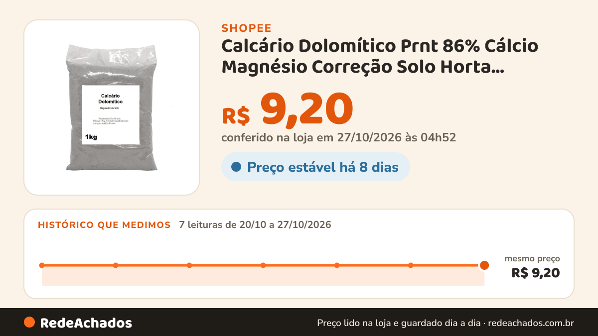 Histórico de preço de Calcário Dolomítico Prnt 86% Cálcio Magnésio Correção Solo Horta Gramado Jardim Flores… na Shopee: 7 leituras de 20/10/2026 a 27/10/2026, mesmo preço, R$ 9,20, em todas; R$ 9,20 conferido em 27/10/2026 às 04h52
