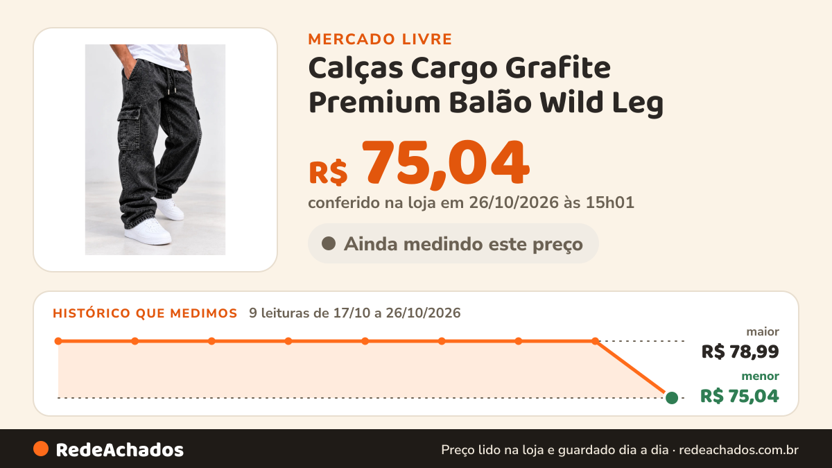 Histórico de preço de Calças Cargo Grafite Premium Balão Wild Leg no Mercado Livre: 9 leituras de 17/10/2026 a 26/10/2026, menor R$ 75,04, maior R$ 78,99; R$ 75,04 conferido em 26/10/2026 às 15h01