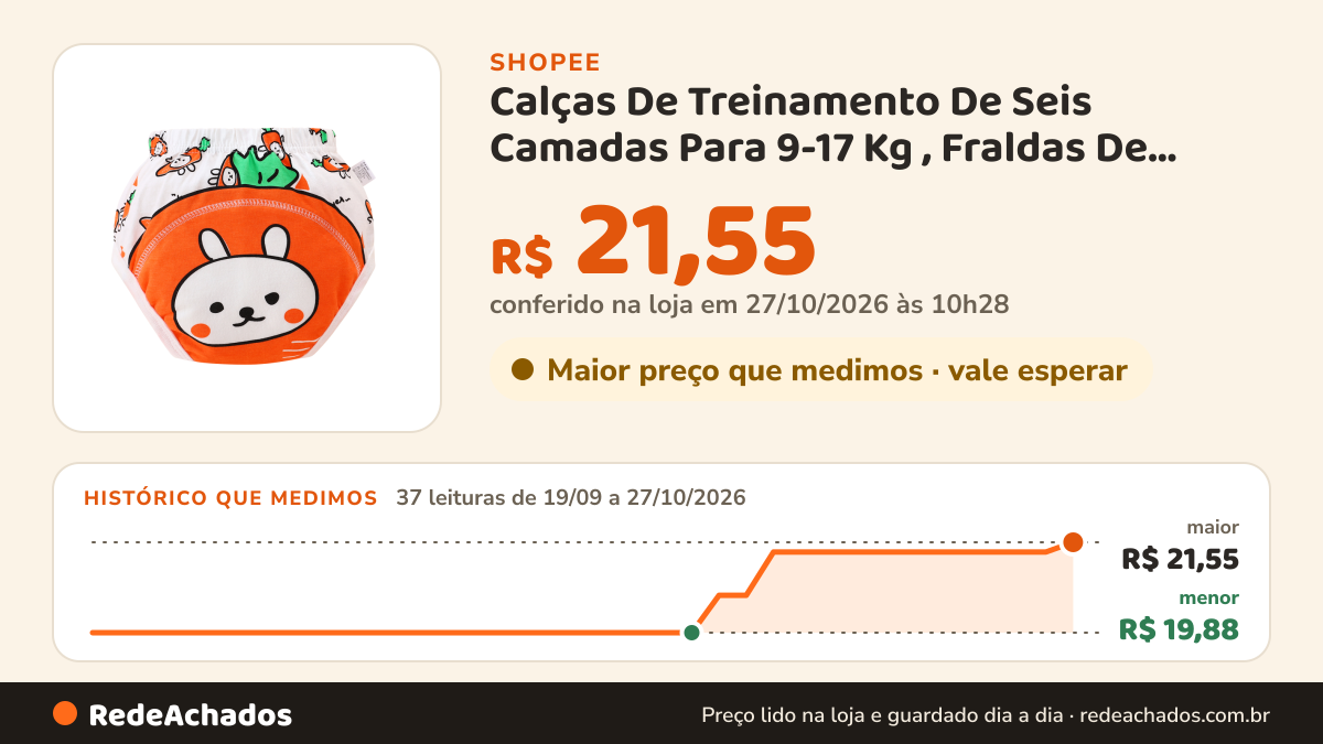 Histórico de preço de Calças De Treinamento De Seis Camadas Para 9-17 Kg , Fraldas De Pano Laváveis Presentes De… na Shopee: 37 leituras de 19/09/2026 a 27/10/2026, menor R$ 19,88, maior R$ 21,55; R$ 21,55 conferido em 27/10/2026 às 10h28