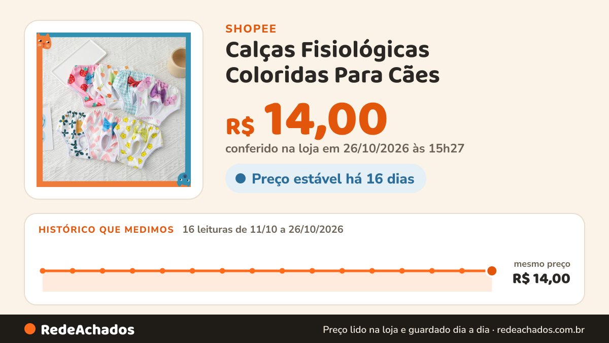 Histórico de preço de Calças Fisiológicas Coloridas Para Cães na Shopee: 16 leituras de 11/10/2026 a 26/10/2026, mesmo preço, R$ 14,00, em todas; R$ 14,00 conferido em 26/10/2026 às 15h27