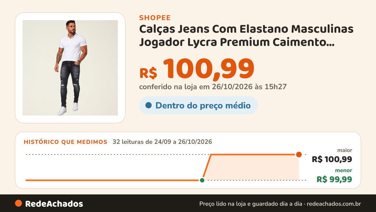 Histórico de preço de Calças Jeans Com Elastano Masculinas Jogador Lycra Premium Caimento Impecável Top Oferta na Shopee: 32 leituras de 24/09/2026 a 26/10/2026, menor R$ 99,99, maior R$ 100,99; R$ 100,99 conferido em 26/10/2026 às 15h27