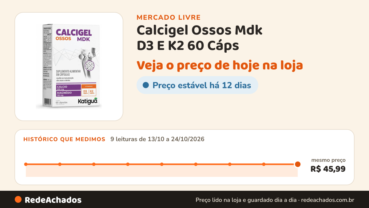 Histórico de preço de Calcigel Ossos Mdk D3 E K2 60 Cáps - Katiguá Sem Sabor no Mercado Livre: 9 leituras de 13/10/2026 a 24/10/2026, mesmo preço, R$ 45,99, em todas