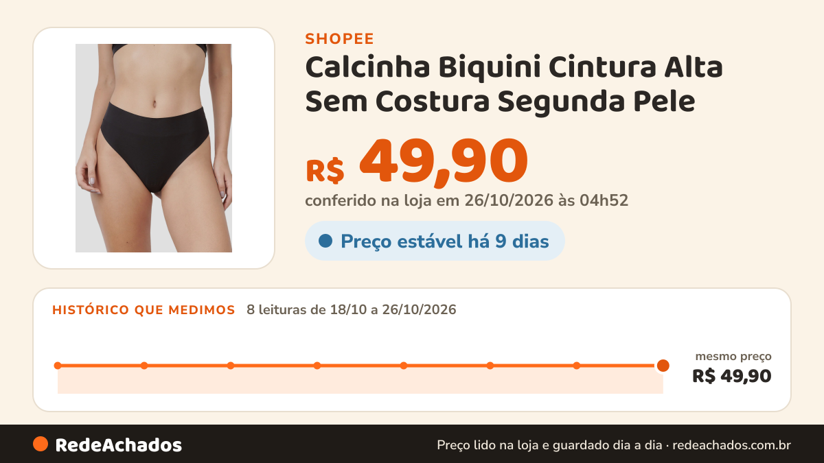 Histórico de preço de Calcinha Biquini Cintura Alta Sem Costura Segunda Pele na Shopee: 8 leituras de 18/10/2026 a 26/10/2026, mesmo preço, R$ 49,90, em todas; R$ 49,90 conferido em 26/10/2026 às 04h52