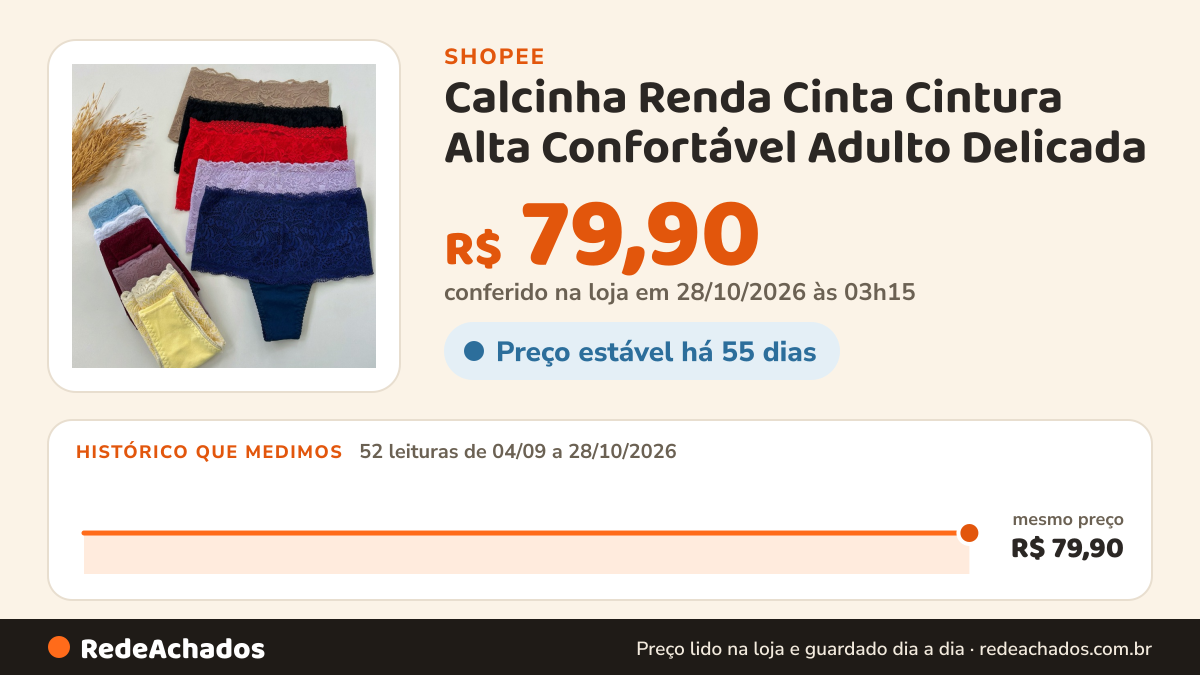 Histórico de preço de Calcinha Renda Cinta Cintura Alta Confortável Adulto Delicada na Shopee: 50 leituras de 04/09/2026 a 26/10/2026, mesmo preço, R$ 79,90, em todas; R$ 79,90 conferido em 26/10/2026 às 15h24