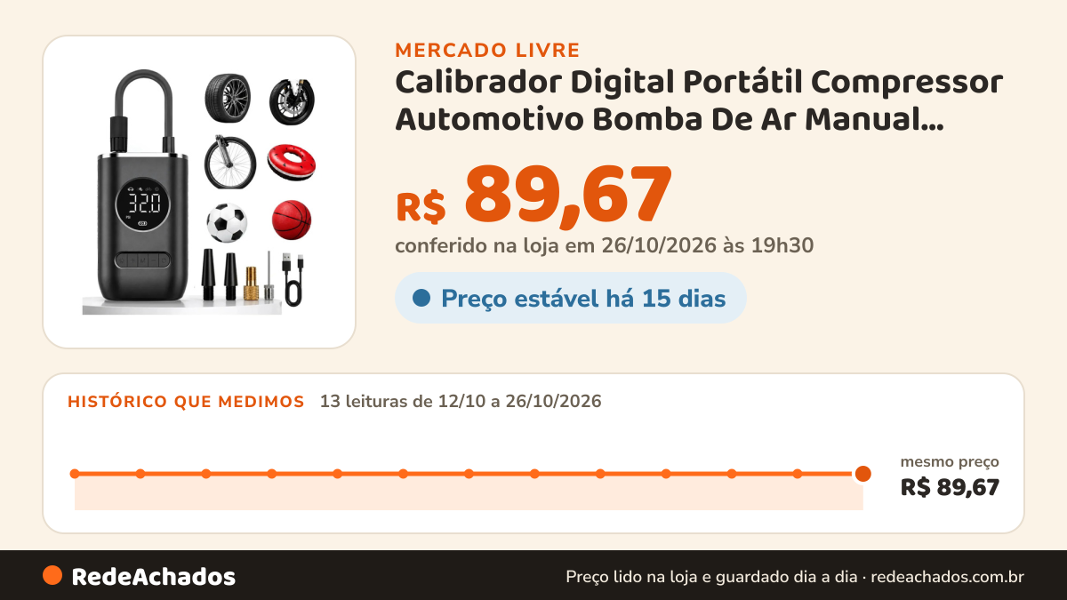 Histórico de preço de Calibrador Digital Portátil Compressor Automotivo Bomba De Ar Manual Para Encher Pneu De… no Mercado Livre: 13 leituras de 12/10/2026 a 26/10/2026, mesmo preço, R$ 89,67, em todas; R$ 89,67 conferido em 26/10/2026 às 19h30