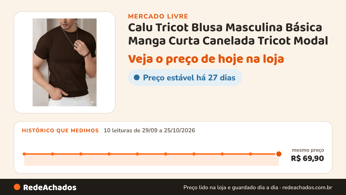 Histórico de preço de Calu Tricot Blusa Masculina Básica Manga Curta Canelada Tricot Modal no Mercado Livre: 10 leituras de 29/09/2026 a 25/10/2026, mesmo preço, R$ 69,90, em todas