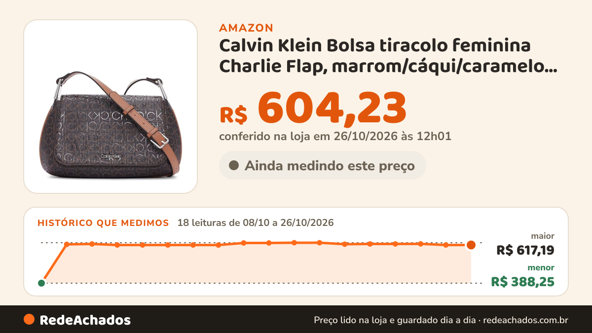 Histórico de preço de Calvin Klein Bolsa tiracolo feminina Charlie Flap, marrom/cáqui/caramelo, One Size na Amazon: 17 leituras de 08/10/2026 a 25/10/2026, menor R$ 388,25, maior R$ 617,19; R$ 604,23 conferido em 25/10/2026 às 05h58