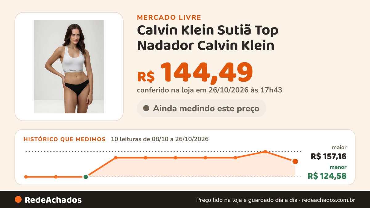 Histórico de preço de Calvin Klein Sutiã Top Nadador Calvin Klein no Mercado Livre: 10 leituras de 08/10/2026 a 26/10/2026, menor R$ 124,58, maior R$ 157,16; R$ 144,49 conferido em 26/10/2026 às 17h43