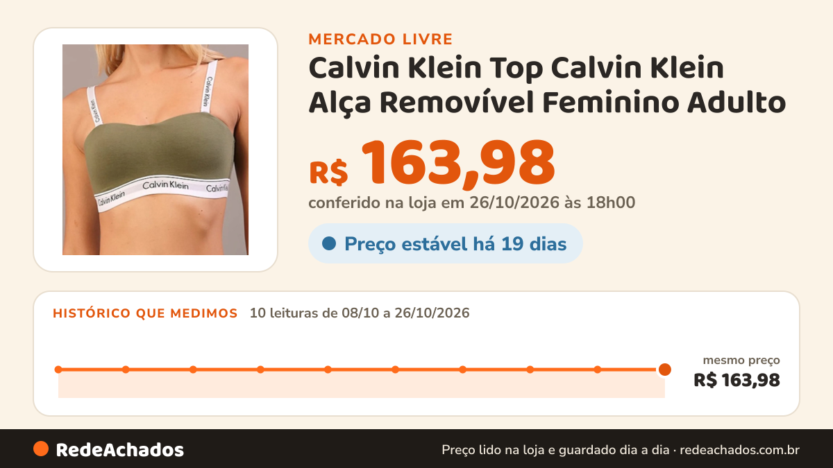 Histórico de preço de Calvin Klein Top Calvin Klein Alça Removível Feminino Adulto no Mercado Livre: 10 leituras de 08/10/2026 a 26/10/2026, mesmo preço, R$ 163,98, em todas; R$ 163,98 conferido em 26/10/2026 às 18h00