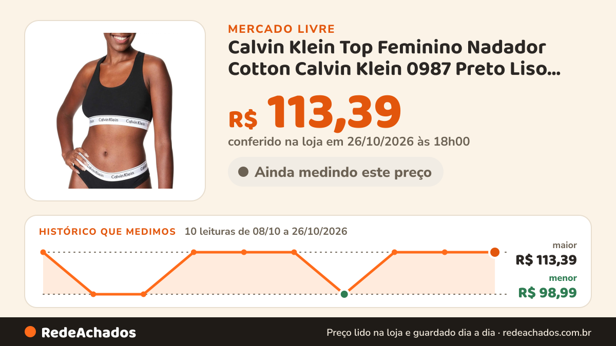 Histórico de preço de Calvin Klein Top Feminino Nadador Cotton Calvin Klein 0987 Preto Liso MPor Mercad no Mercado Livre: 10 leituras de 08/10/2026 a 26/10/2026, menor R$ 98,99, maior R$ 113,39; R$ 113,39 conferido em 26/10/2026 às 18h00
