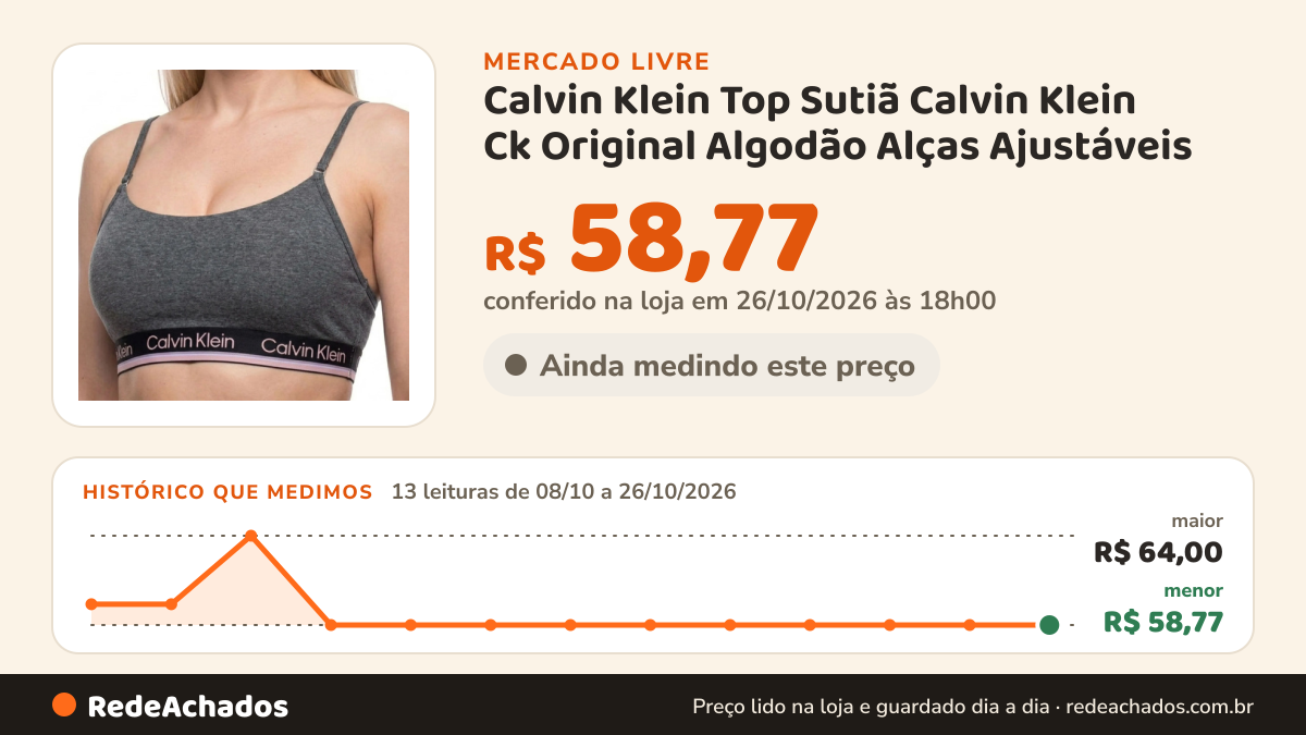 Histórico de preço de Calvin Klein Top Sutiã Calvin Klein Ck Original Algodão Alças Ajustáveis no Mercado Livre: 13 leituras de 08/10/2026 a 26/10/2026, menor R$ 58,77, maior R$ 64,00; R$ 58,77 conferido em 26/10/2026 às 18h00