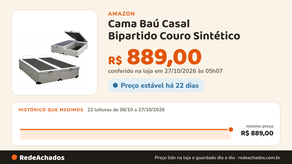 Histórico de preço de Cama Baú Casal Bipartido Couro Sintético (Branco) na Amazon: 22 leituras de 06/10/2026 a 27/10/2026, mesmo preço, R$ 889,00, em todas; R$ 889,00 conferido em 27/10/2026 às 05h07