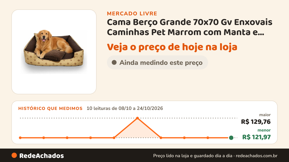 Histórico de preço de Cama Berço Grande 70x70 Gv Enxovais Caminhas Pet Marrom com Manta e Travesseiro no Mercado Livre: 10 leituras de 08/10/2026 a 24/10/2026, menor R$ 121,97, maior R$ 129,76