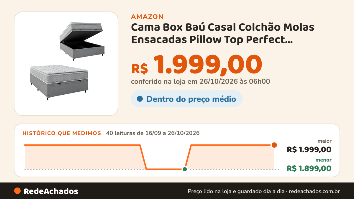 Histórico de preço de Cama Box Baú Casal Colchão Molas Ensacadas Pillow Top Perfect 138x188x74cm Cinza/branco… na Amazon: 40 leituras de 16/09/2026 a 26/10/2026, menor R$ 1.899,00, maior R$ 1.999,00; R$ 1.999,00 conferido em 26/10/2026 às 06h00