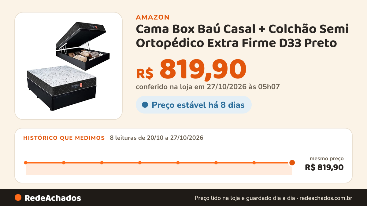 Histórico de preço de Cama Box Baú Casal + Colchão Semi Ortopédico Extra Firme D33 Preto na Amazon: 7 leituras de 20/10/2026 a 26/10/2026, mesmo preço, R$ 819,90, em todas; R$ 819,90 conferido em 26/10/2026 às 12h01