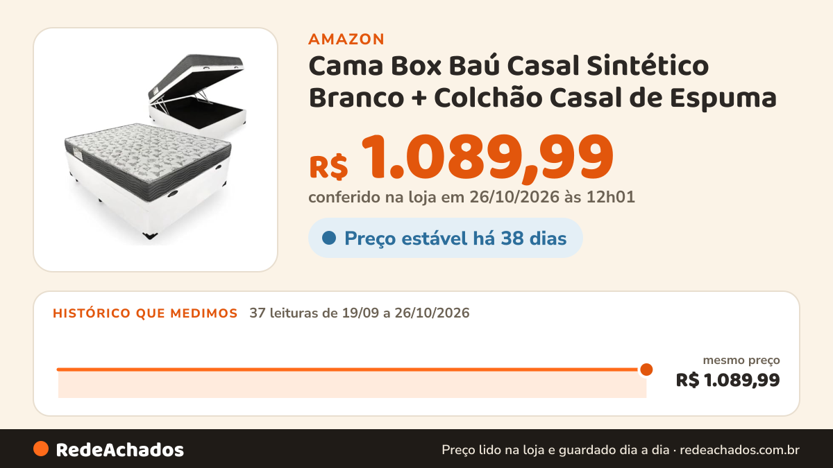 Histórico de preço de Cama Box Baú Casal Sintético Branco + Colchão Casal de Espuma - Iso 100 na Amazon: 37 leituras de 19/09/2026 a 26/10/2026, mesmo preço, R$ 1.089,99, em todas; R$ 1.089,99 conferido em 26/10/2026 às 12h01