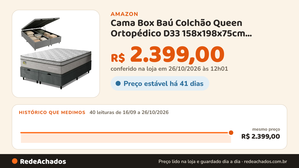 Histórico de preço de Cama Box Baú Colchão Queen Ortopédico D33 158x198x75cm Minotauro - Suporta até 120 kg por… na Amazon: 40 leituras de 16/09/2026 a 26/10/2026, mesmo preço, R$ 2.399,00, em todas; R$ 2.399,00 conferido em 26/10/2026 às 12h01