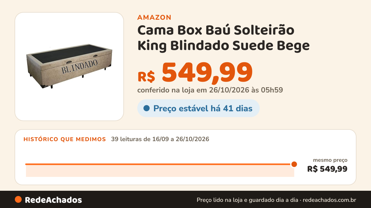 Histórico de preço de Cama Box Baú Solteirão King Blindado Suede Bege na Amazon: 39 leituras de 16/09/2026 a 26/10/2026, mesmo preço, R$ 549,99, em todas; R$ 549,99 conferido em 26/10/2026 às 05h59