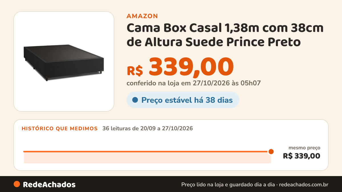 Histórico de preço de Cama Box Casal 1,38m com 38cm de Altura Suede Prince Preto na Amazon: 36 leituras de 20/09/2026 a 27/10/2026, mesmo preço, R$ 339,00, em todas; R$ 339,00 conferido em 27/10/2026 às 05h07