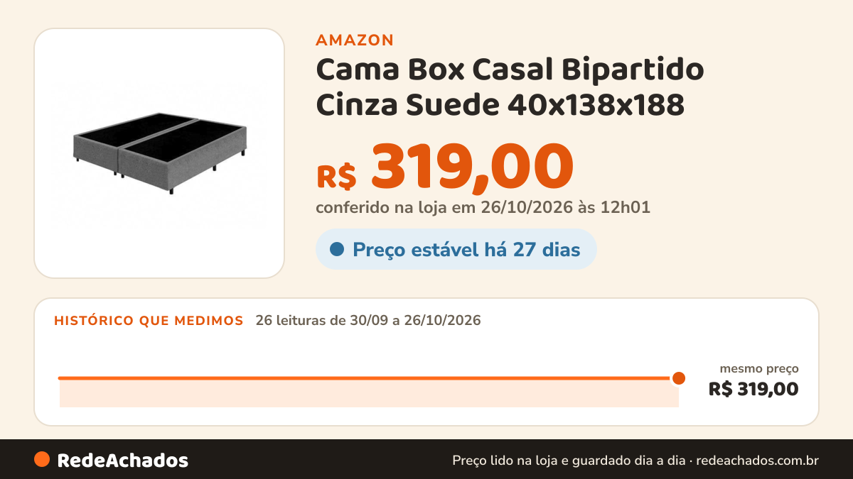 Histórico de preço de Cama Box Casal Bipartido Cinza Suede 40x138x188 - Santo Box na Amazon: 26 leituras de 30/09/2026 a 26/10/2026, mesmo preço, R$ 319,00, em todas; R$ 319,00 conferido em 26/10/2026 às 12h01