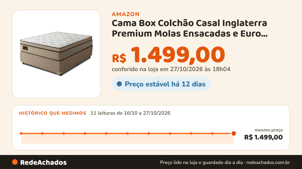 Histórico de preço de Cama Box Colchão Casal Inglaterra Premium Molas Ensacadas e Euro Pillow 138x188x70cm na Amazon: 10 leituras de 16/10/2026 a 26/10/2026, mesmo preço, R$ 1.499,00, em todas; R$ 1.499,00 conferido em 26/10/2026 às 12h01