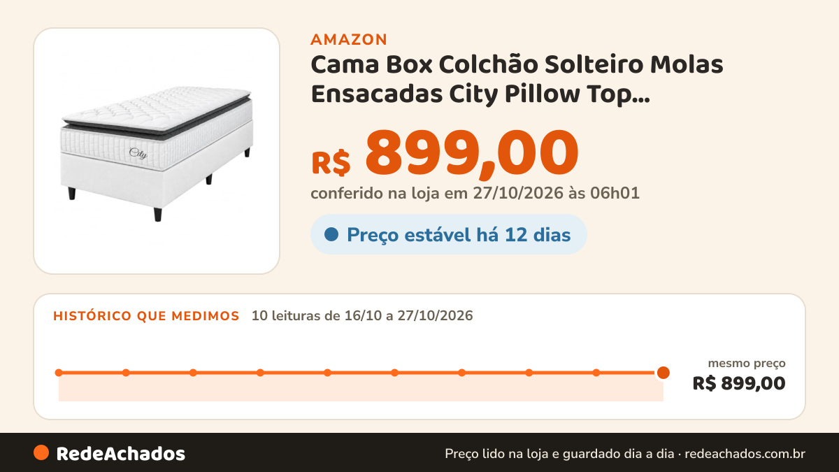 Histórico de preço de Cama Box Colchão Solteiro Molas Ensacadas City Pillow Top 88x188x61cm Branco/Preto Hellen… na Amazon: 10 leituras de 16/10/2026 a 27/10/2026, mesmo preço, R$ 899,00, em todas; R$ 899,00 conferido em 27/10/2026 às 06h01
