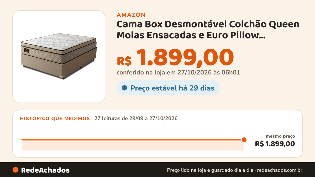 Histórico de preço de Cama Box Desmontável Colchão Queen Molas Ensacadas e Euro Pillow 158x198x70cm na Amazon: 27 leituras de 29/09/2026 a 27/10/2026, mesmo preço, R$ 1.899,00, em todas; R$ 1.899,00 conferido em 27/10/2026 às 06h01