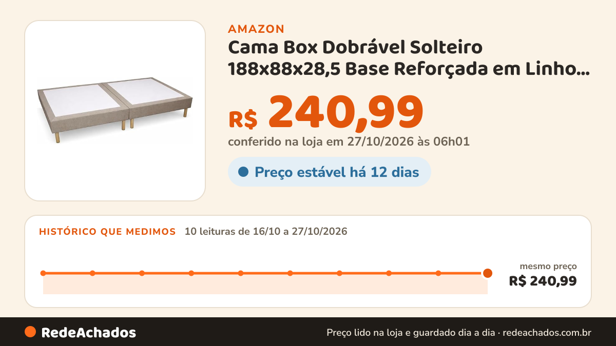 Histórico de preço de Cama Box Dobrável Solteiro 188x88x28,5 Base Reforçada em Linho Bege na Amazon: 9 leituras de 16/10/2026 a 25/10/2026, mesmo preço, R$ 240,99, em todas