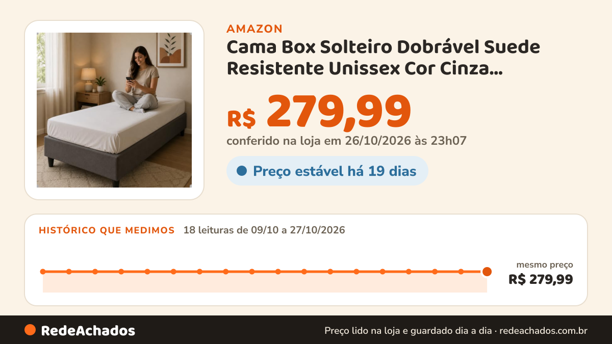 Histórico de preço de Cama Box Solteiro Dobrável Suede Resistente Unissex Cor Cinza Moderno Luxo na Amazon: 18 leituras de 09/10/2026 a 27/10/2026, mesmo preço, R$ 279,99, em todas; R$ 279,99 conferido em 26/10/2026 às 23h07