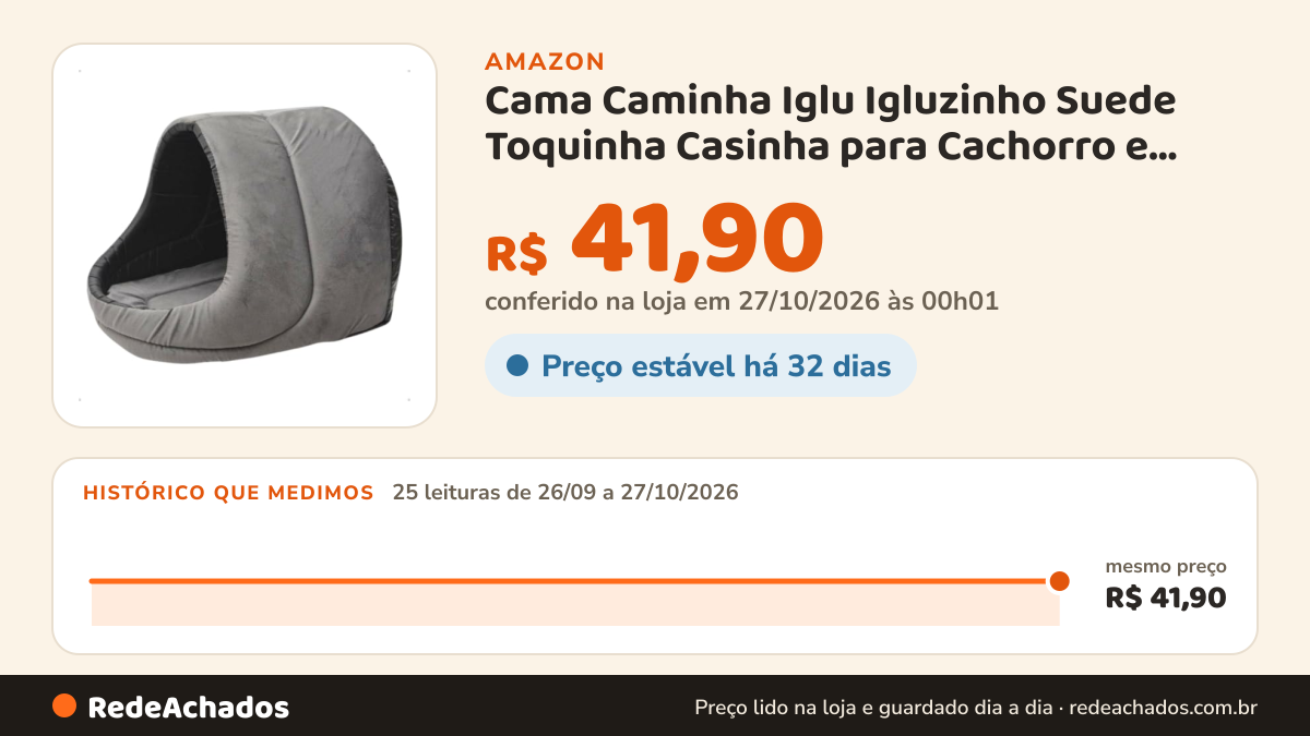 Histórico de preço de Cama Caminha Iglu Igluzinho Suede Toquinha Casinha para Cachorro e Gato Pequena - Cinza na Amazon: 25 leituras de 26/09/2026 a 27/10/2026, mesmo preço, R$ 41,90, em todas; R$ 41,90 conferido em 27/10/2026 às 00h01
