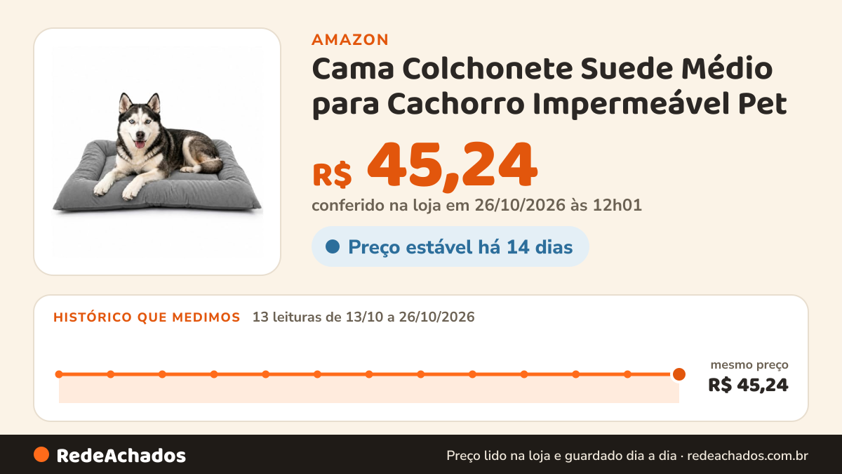 Histórico de preço de Cama Colchonete Suede Médio para Cachorro Impermeável Pet (Cinza) na Amazon: 13 leituras de 13/10/2026 a 26/10/2026, mesmo preço, R$ 45,24, em todas; R$ 45,24 conferido em 26/10/2026 às 12h01