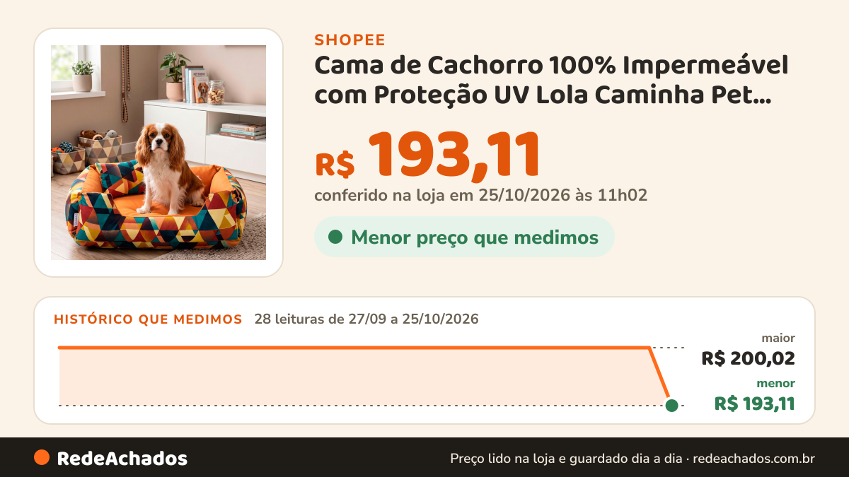 Histórico de preço de Cama de Cachorro 100% Impermeável com Proteção UV Lola Caminha Pet Várias Cores e Tamanhos na Shopee: 28 leituras de 27/09/2026 a 25/10/2026, menor R$ 193,11, maior R$ 200,02; R$ 193,11 conferido em 25/10/2026 às 11h02