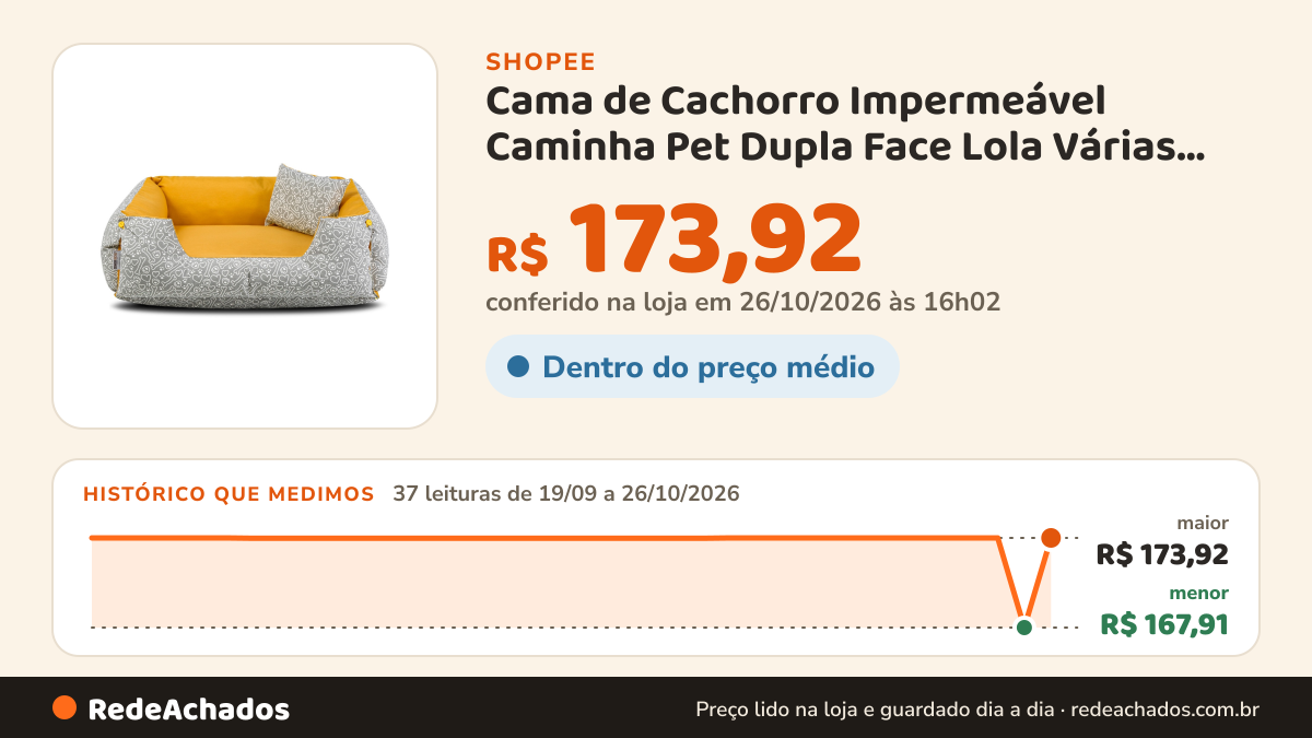 Histórico de preço de Cama de Cachorro Impermeável Caminha Pet Dupla Face Lola Várias Cores Tamanhos Confortável… na Shopee: 37 leituras de 19/09/2026 a 26/10/2026, menor R$ 167,91, maior R$ 173,92; R$ 173,92 conferido em 26/10/2026 às 16h02