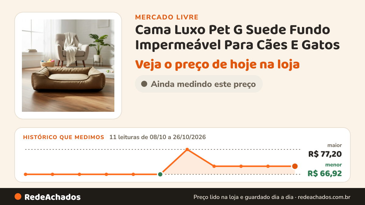 Histórico de preço de Cama Luxo Pet G Suede Fundo Impermeável Para Cães E Gatos no Mercado Livre: 11 leituras de 08/10/2026 a 26/10/2026, menor R$ 66,92, maior R$ 77,20