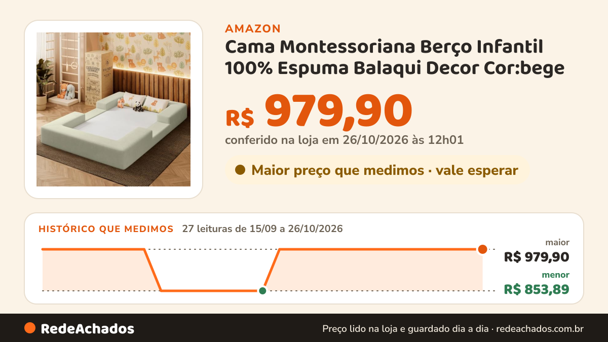 Histórico de preço de Cama Montessoriana Berço Infantil 100% Espuma Balaqui Decor Cor:bege na Amazon: 27 leituras de 15/09/2026 a 26/10/2026, menor R$ 853,89, maior R$ 979,90; R$ 979,90 conferido em 26/10/2026 às 12h01