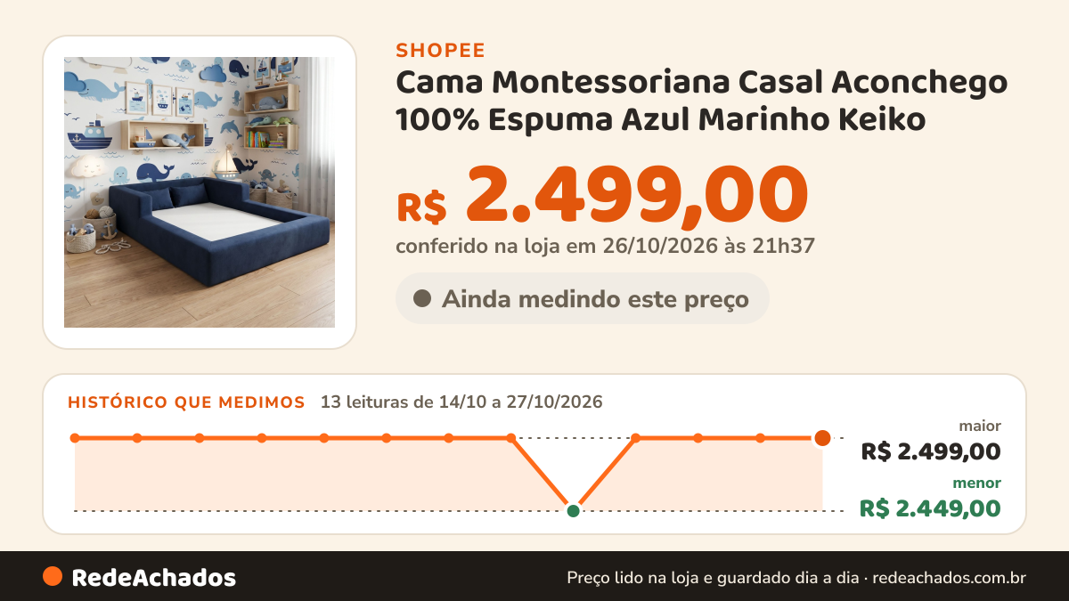 Histórico de preço de Cama Montessoriana Casal Aconchego 100% Espuma Azul Marinho Keiko na Shopee: 13 leituras de 14/10/2026 a 27/10/2026, menor R$ 2.449,00, maior R$ 2.499,00; R$ 2.499,00 conferido em 26/10/2026 às 21h37