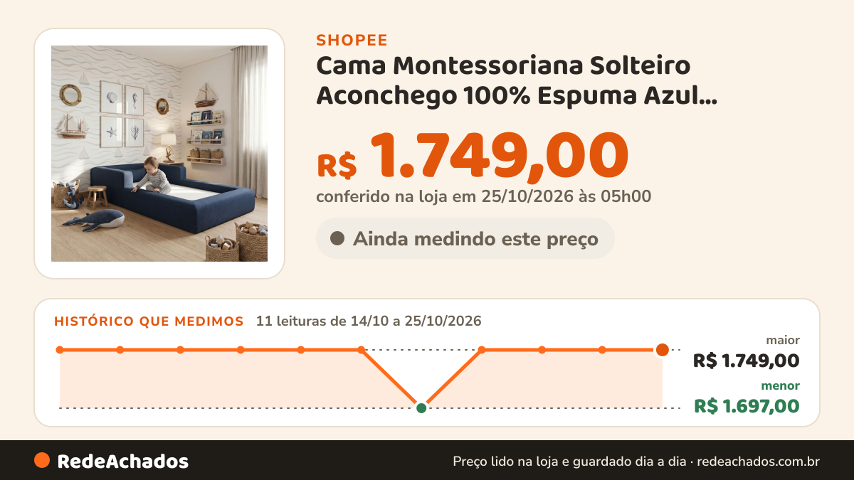 Histórico de preço de Cama Montessoriana Solteiro Aconchego 100% Espuma Azul Marinho Keiko na Shopee: 11 leituras de 14/10/2026 a 25/10/2026, menor R$ 1.697,00, maior R$ 1.749,00; R$ 1.749,00 conferido em 25/10/2026 às 05h00