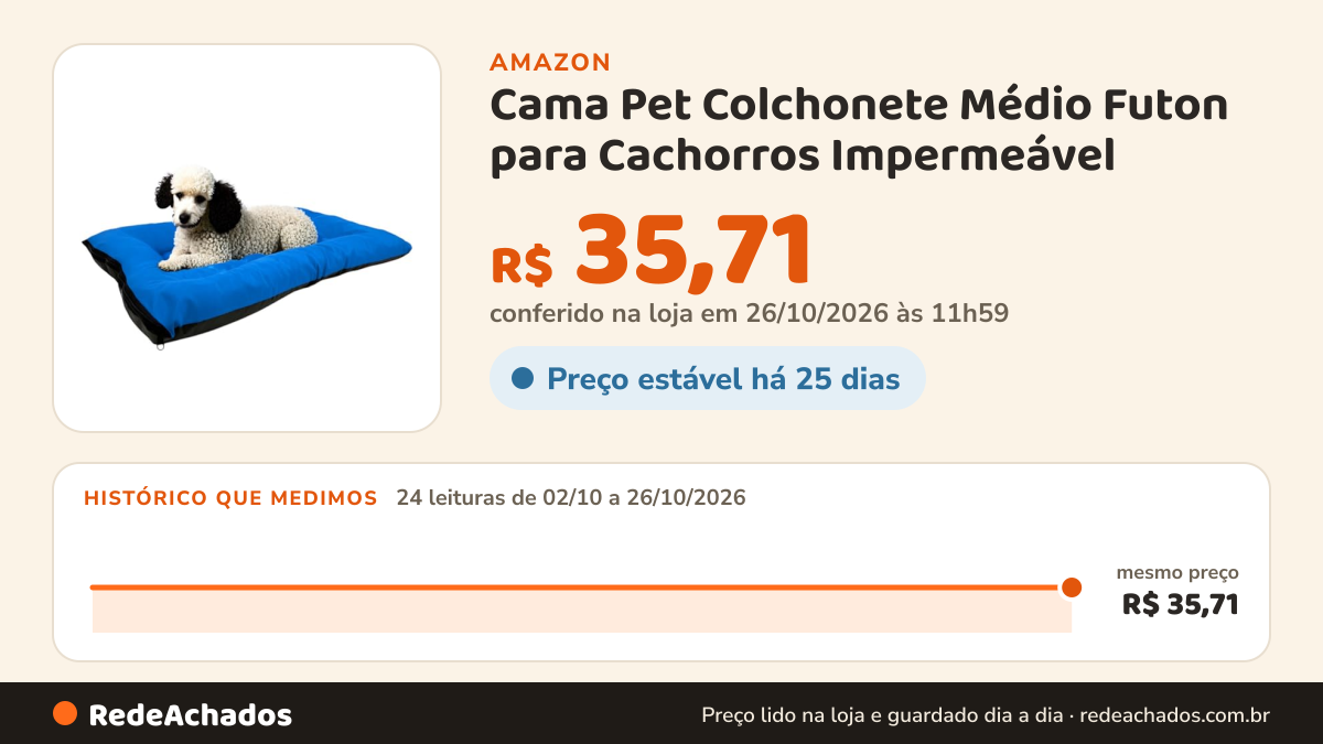 Histórico de preço de Cama Pet Colchonete Médio Futon para Cachorros Impermeável (Azul) na Amazon: 24 leituras de 02/10/2026 a 26/10/2026, mesmo preço, R$ 35,71, em todas; R$ 35,71 conferido em 26/10/2026 às 11h59