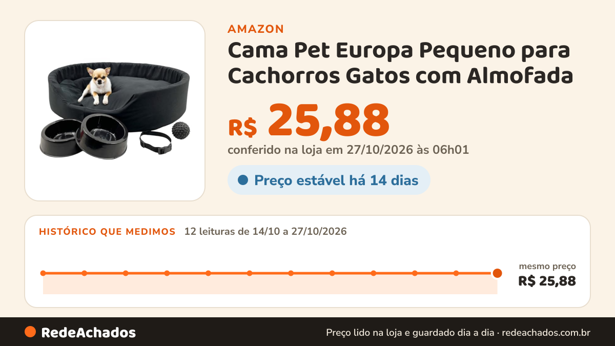 Histórico de preço de Cama Pet Europa Pequeno para Cachorros Gatos com Almofada (Preto) na Amazon: 11 leituras de 14/10/2026 a 25/10/2026, mesmo preço, R$ 25,88, em todas