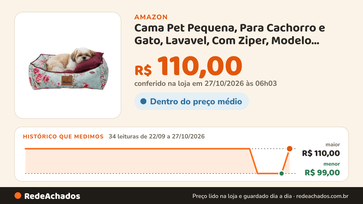 Histórico de preço de Cama Pet Pequena, Para Cachorro e Gato, Lavavel, Com Ziper, Modelo Quadrada, Estampa… na Amazon: 33 leituras de 22/09/2026 a 25/10/2026, menor R$ 99,00, maior R$ 110,00