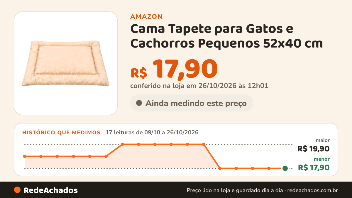 Histórico de preço de Cama Tapete para Gatos e Cachorros Pequenos 52x40 cm - Bege na Amazon: 16 leituras de 09/10/2026 a 25/10/2026, menor R$ 17,90, maior R$ 19,90; R$ 17,90 conferido em 25/10/2026 às 05h58